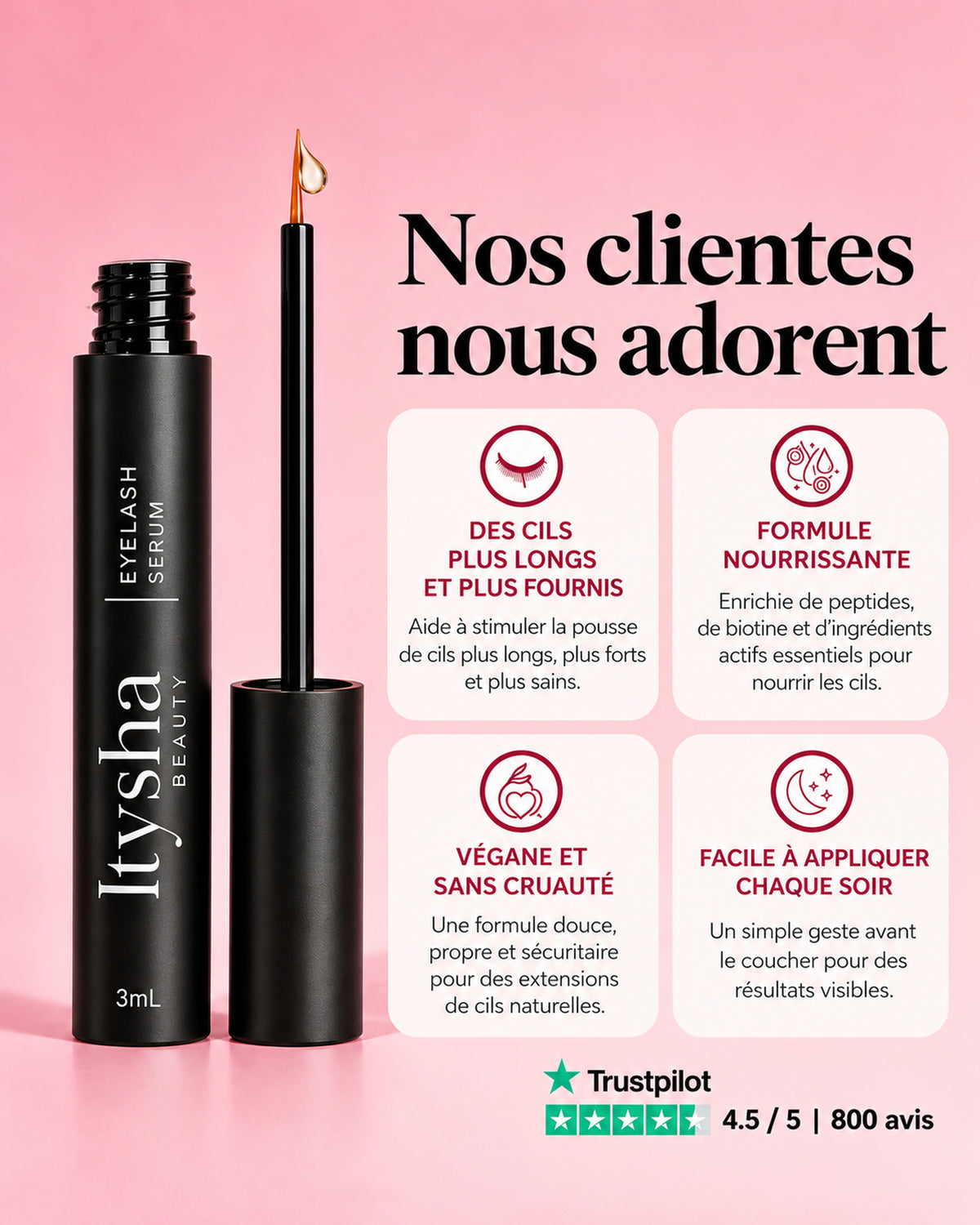 ITYSHA Sérum de Croissance Cils
